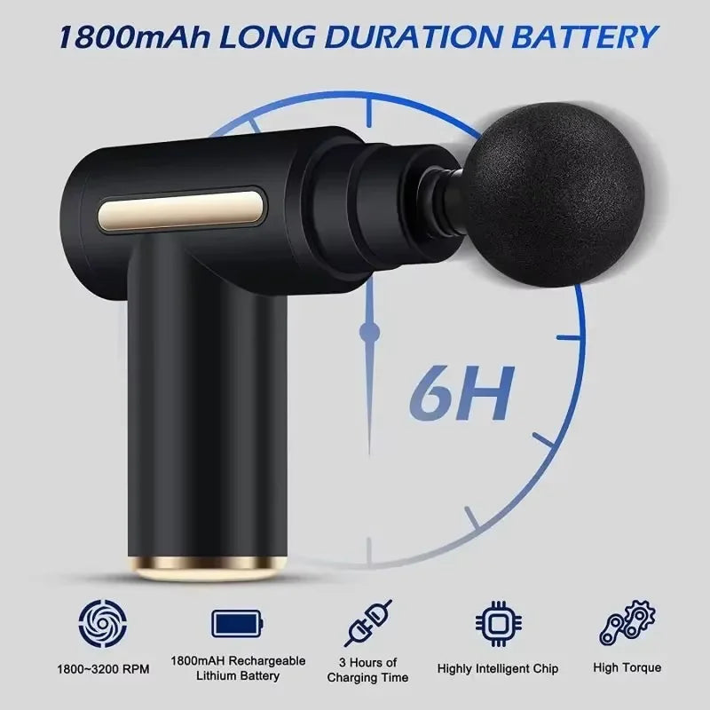 ProPulse Percussion Massage Gun