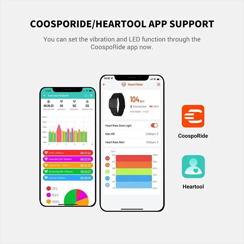 Arm Band Heart Rate Monitor