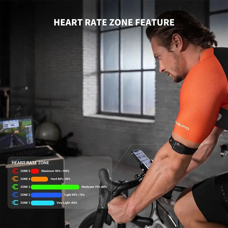 Arm Band Heart Rate Monitor