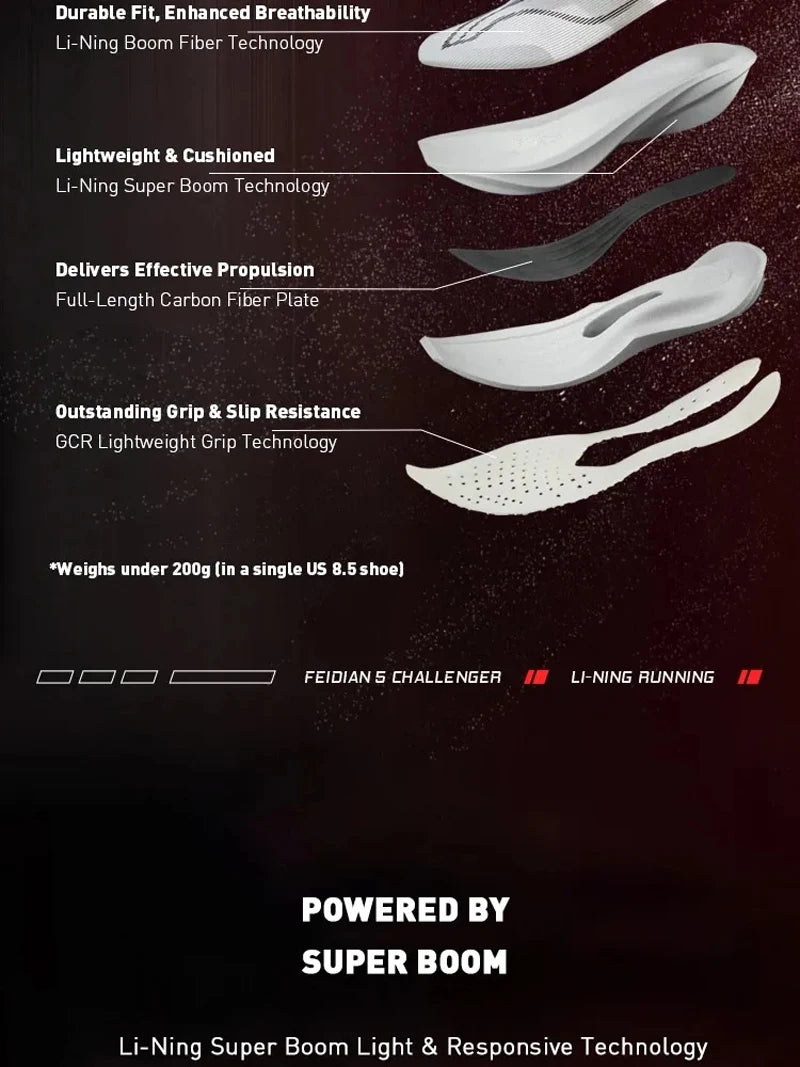 Road Running Shoes - Li-Ning - Black 1