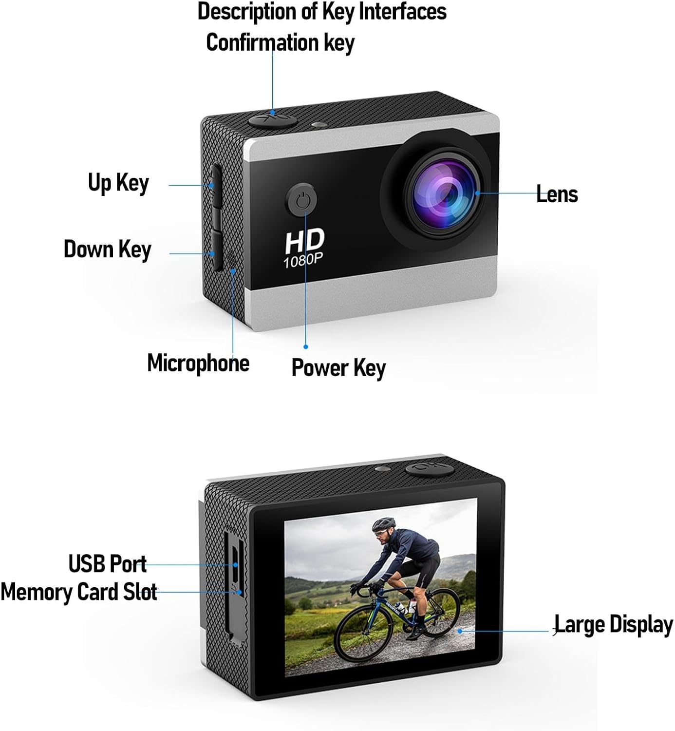 HD 4K/30fps Action Camera Pack + Power Bank