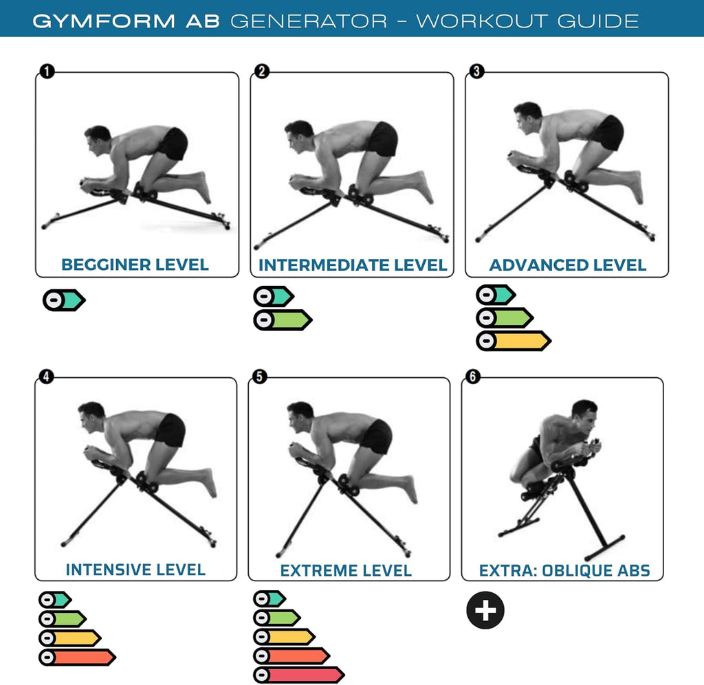 AB Generator - Máquina de Ejercicios Abdominales Plegable para Casa