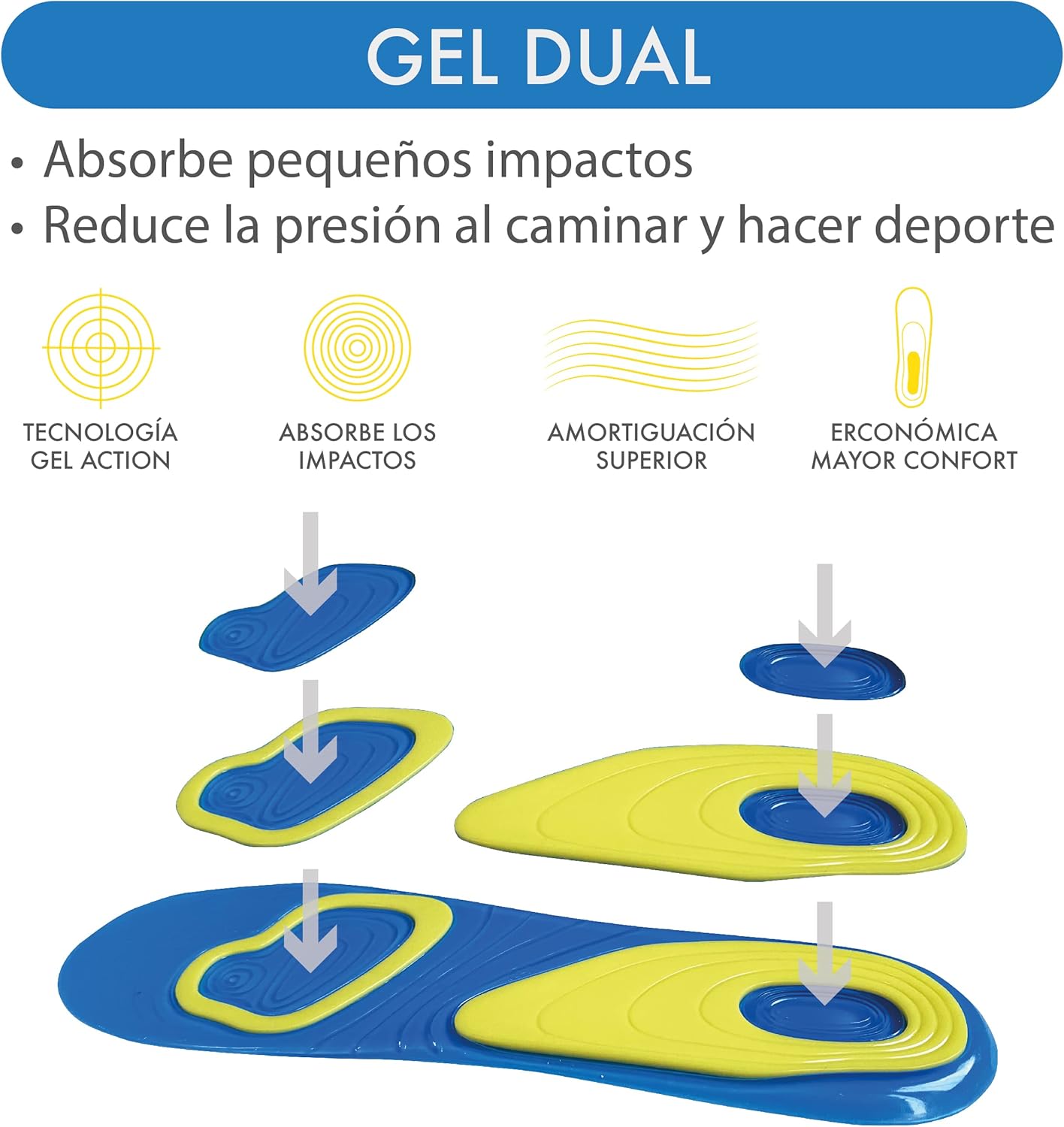 Orthopedic Gel Insoles for Plantar Fasciitis – Arch Support Shoe Inserts