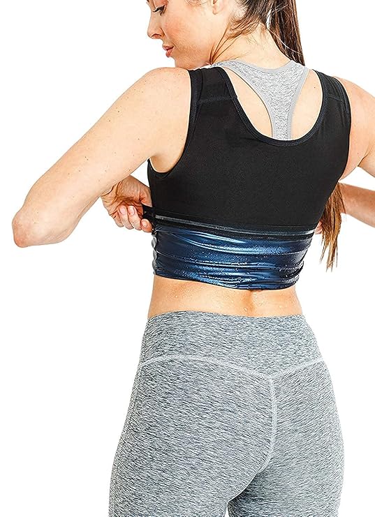 ThermoFit Band – Thermal Activating Belt