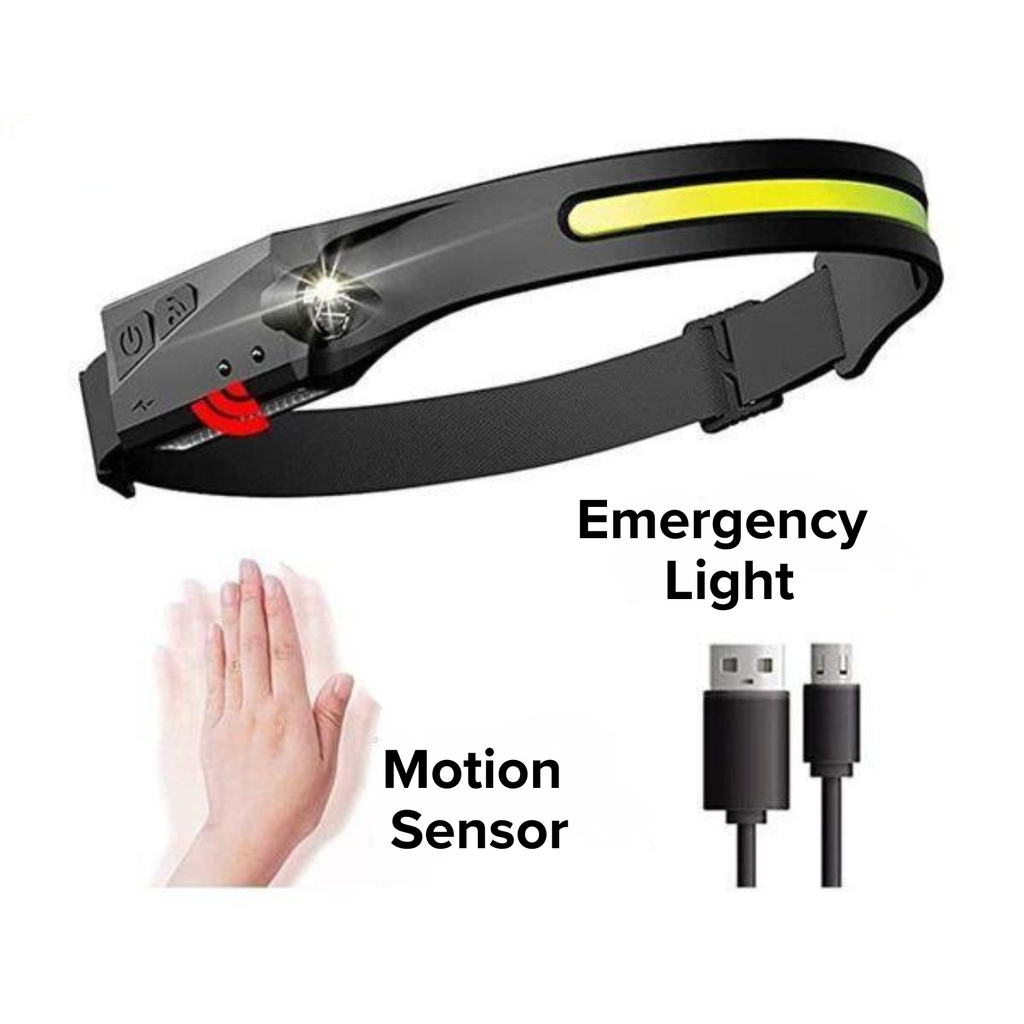 Pack Aventura Extrema = 2 Headlamps con Sensor + Power Bank Solar + Ebook Guía de Iluminación para Trekking