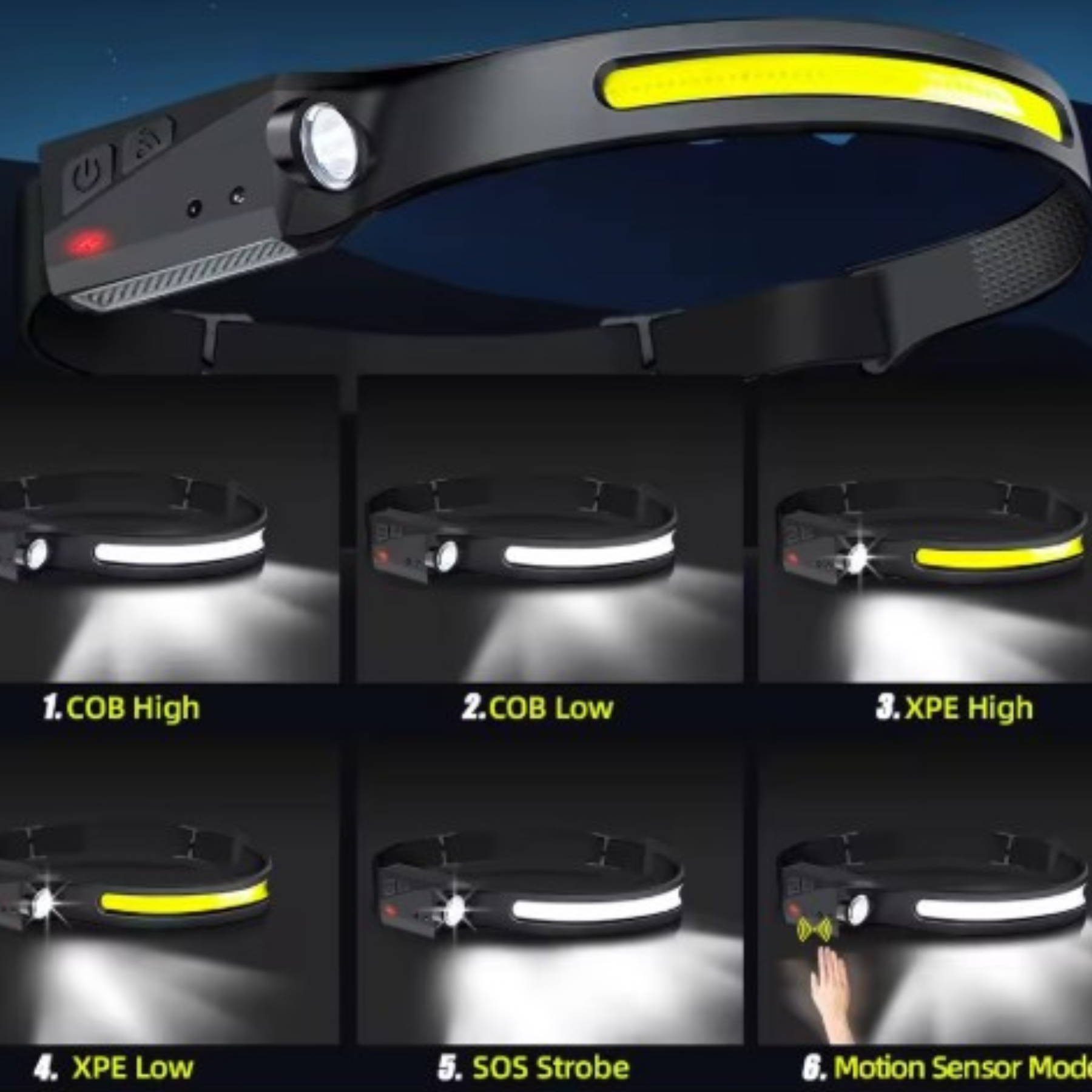 Linterna Frontal NightFlex Pro X3: 2 Luces Frontales LED com Sensor Inteligente para Trail Running y Aventuras al Aire Libre