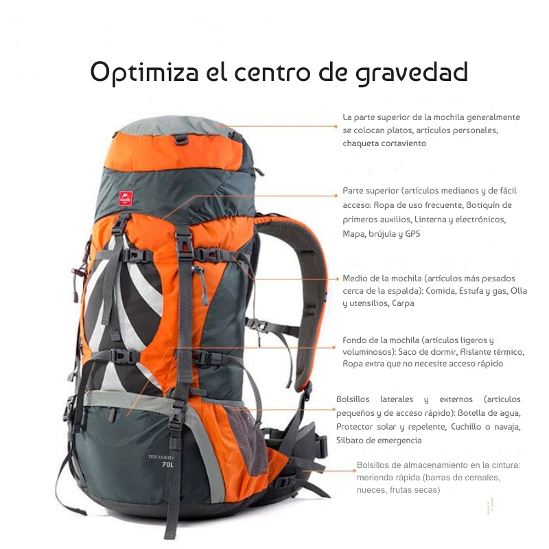 MOCHILA DE MONTAÑA 70L Naturehike