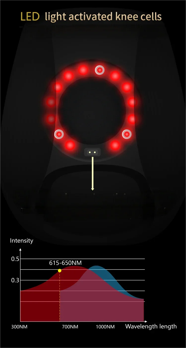 Smart Joint Relief Massager