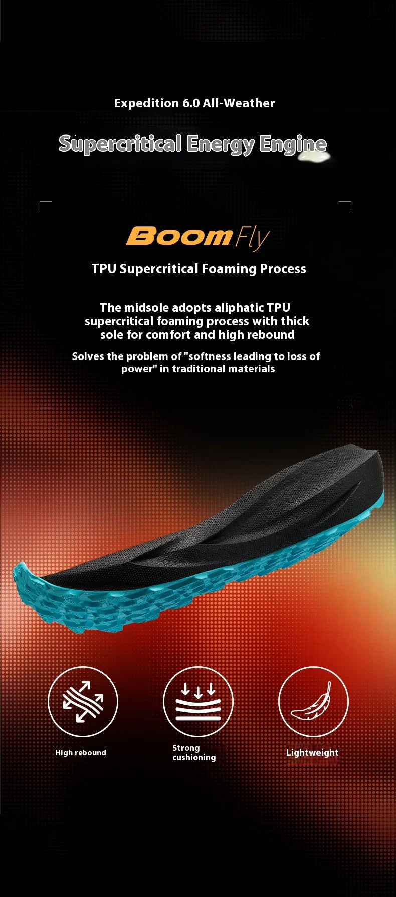 BMAI Trail Running Shoes – Lightweight Breathable -Orange