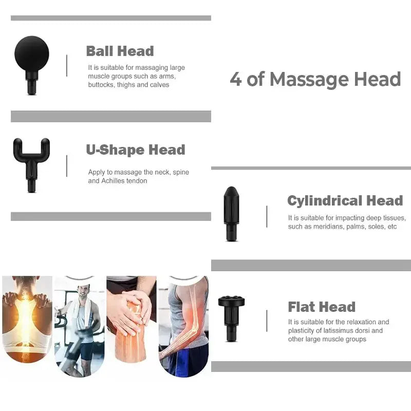 ProPulse Percussion Massage Gun