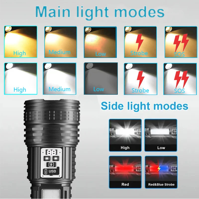 Gaia Beam Flashlight Pro