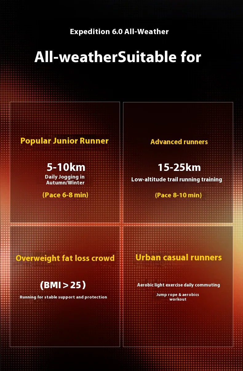 BMAI Trail Running Shoes – Lightweight Breathable -Orange