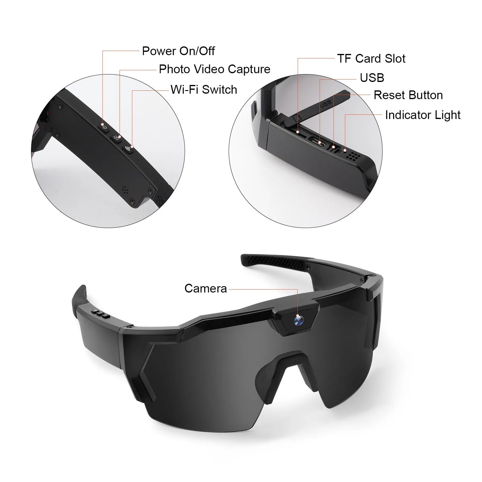 Gaia Vision X – POV Camera Glasses 1080P for Sports & Outdoor