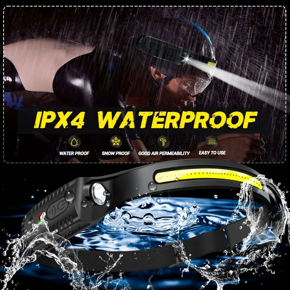 Linterna Frontal NightFlex Pro X3: 2 Luces Frontales LED com Sensor Inteligente para Trail Running y Aventuras al Aire Libre