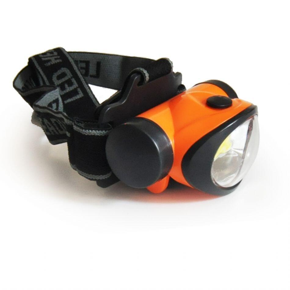 Headlamp X1