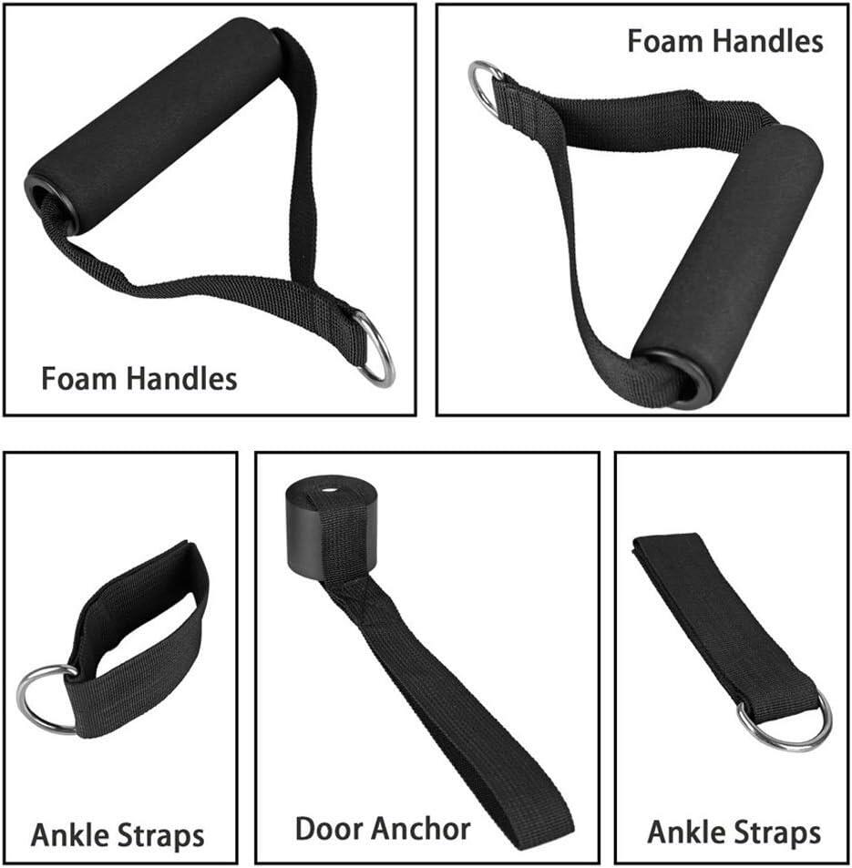 Resistance Bands Training Kit