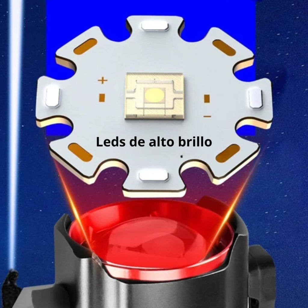 Super Powerful Emergency LED Flashlight with Power Bank & Glass Breaker