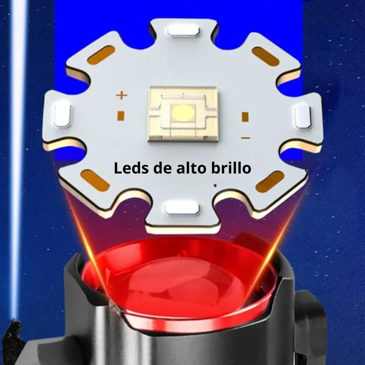 Super Powerful Emergency LED Flashlight with Power Bank & Glass Breaker