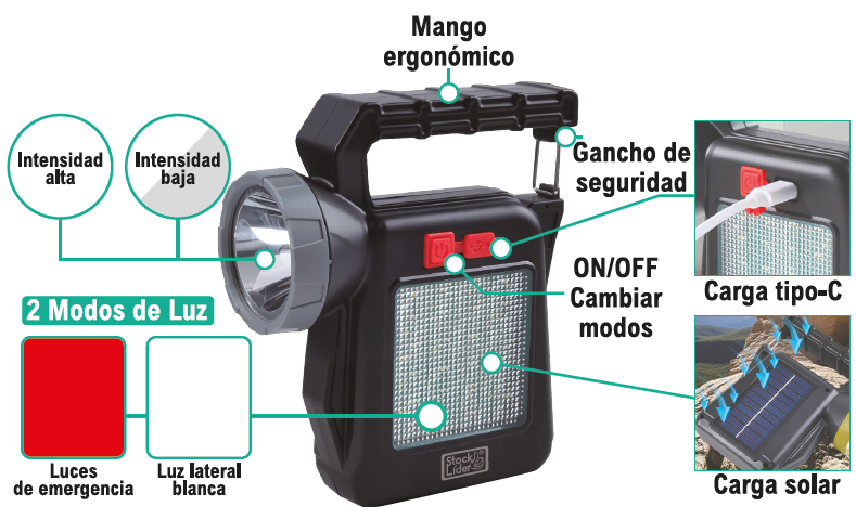 Portable Solar lamp; USB-C Lantern