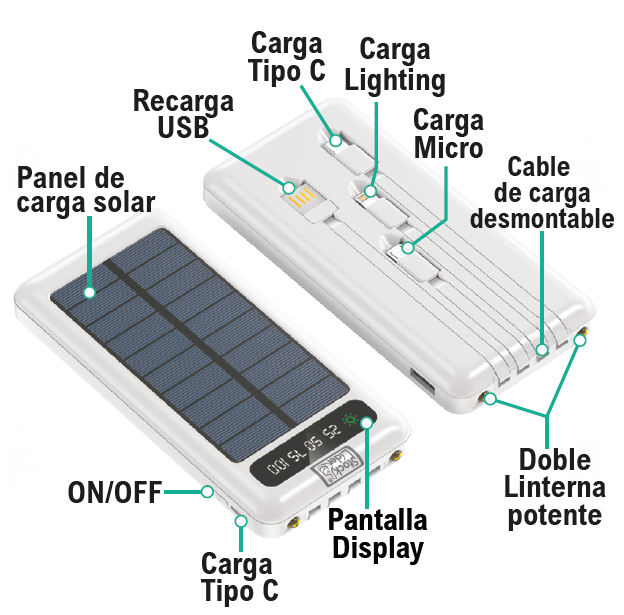 Total Light Pro – Powerful Flashlight with Tripod + Solar Power Bank